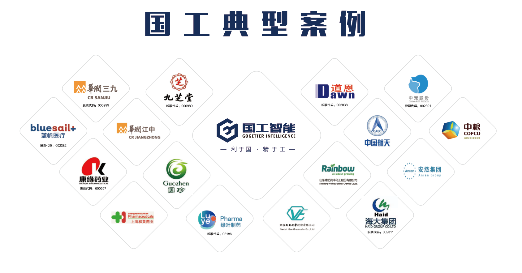 m.duzai-jewelry.cn m.duzai-jewelry.cn