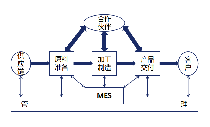 m.duzai-jewelry.cn m.duzai-jewelry.cn