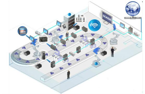 MES,MES系統 MES,MES系統